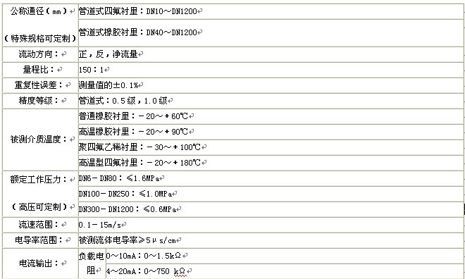 漳州污水流量計，龍巖污水流量計，三明污水流量計